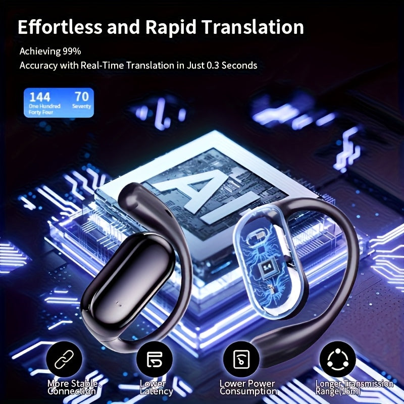 AI Translation Earphones - Open-Ear Bluetooth 5.4 Wireless