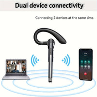 Wireless Earbuds with ENC Noise Cancelling - Premium Bluetooth Earphones