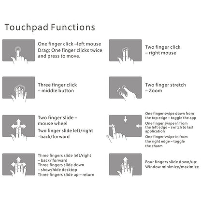 Mini Wireless Bluetooth Keyboard - Touchpad For Smart Tv Box Pc