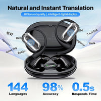 AI Translation Earphones - Open-Ear Bluetooth 5.4 Wireless