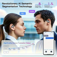 AI Translation Earphones - Open-Ear Bluetooth 5.4 Wireless
