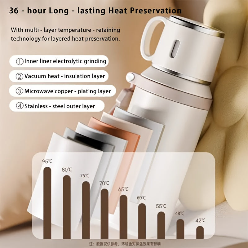 600ml Insulated Water Bottle - White