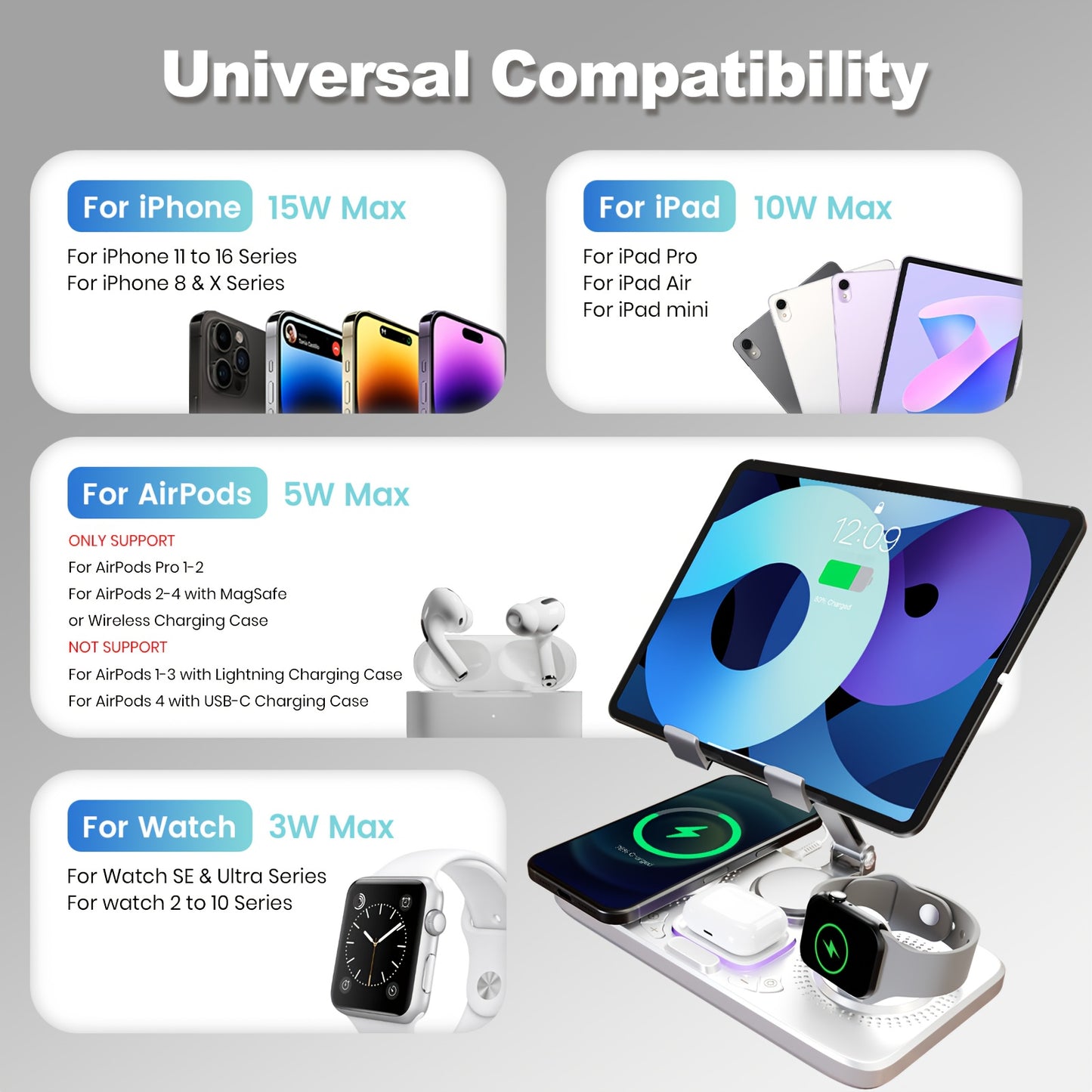 6-in-1 Wireless Charging Station with Clock