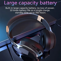 Wireless Over-Ear Headphones with Mic & FM Radio